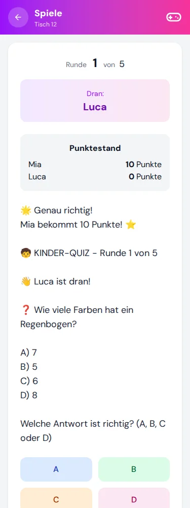 Eine Antwort geben · Mia & Luca · Via Palermo