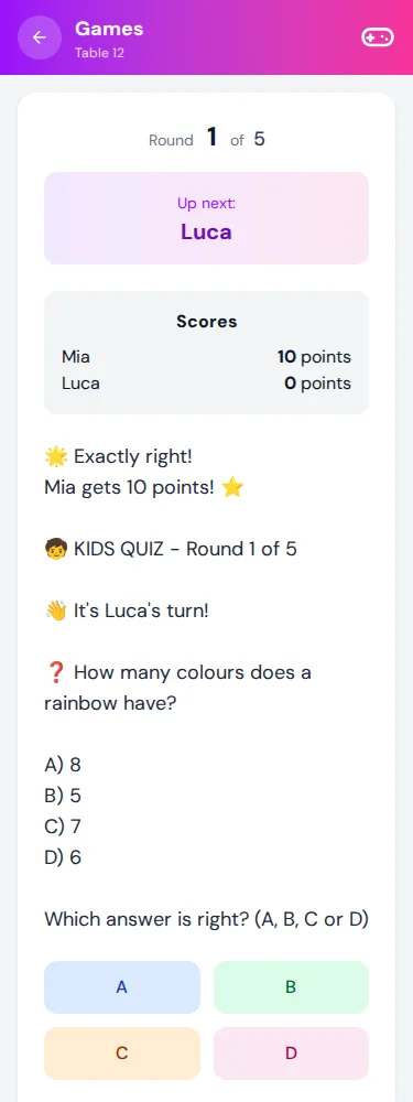 Give an answer · Mia & Luca · Via Palermo