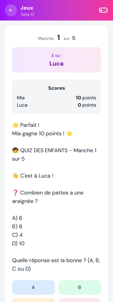 Donner une réponse · Mia & Luca · Via Palermo