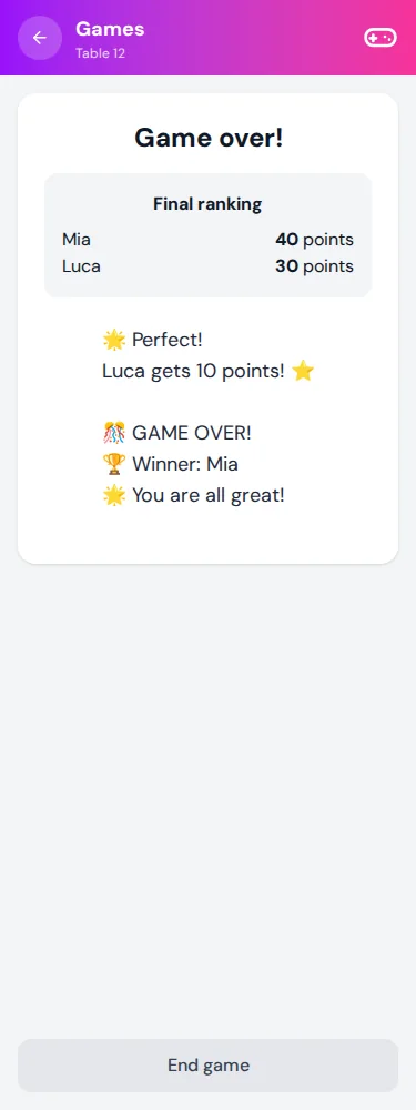 Finish the game · Mia & Luca · Via Palermo