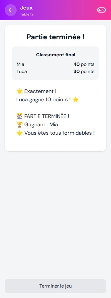 Terminer la partie · Mia & Luca · Via Palermo