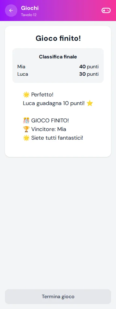 Concludere la partita · Mia & Luca · Via Palermo