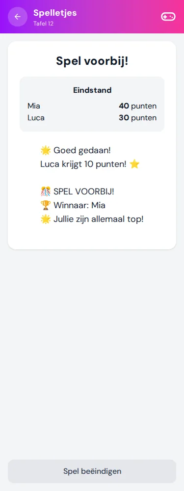 Het spel afronden · Mia & Luca · Via Palermo