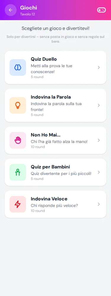 Scegliere un gioco · Mia & Luca · Via Palermo