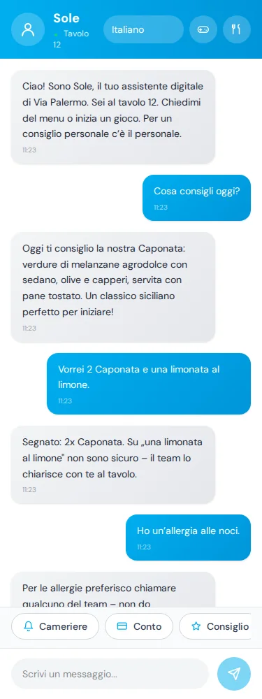Vista ospite · Lo stesso tavolo. Un’altra prospettiva. · Via Palermo