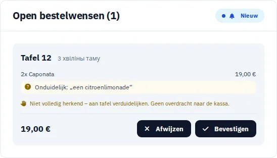Zaakweergave · Het volledige verzoek blijft zichtbaar. · Via Palermo