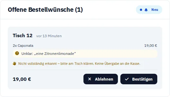 Betriebssicht · Ein Wunsch bleibt vollständig sichtbar. · Via Palermo