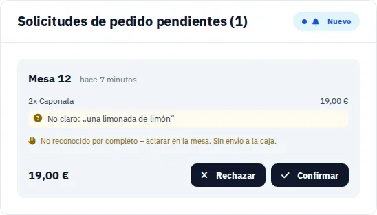 Vista del local · La solicitud se conserva completa. · Via Palermo