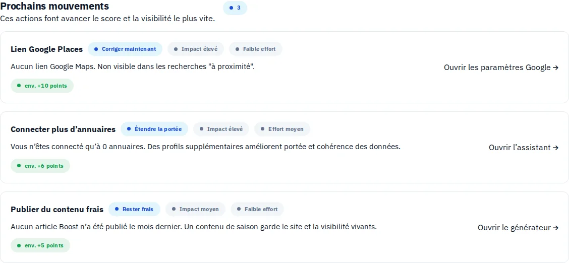 Trouver la prochaine tâche. · Via Palermo