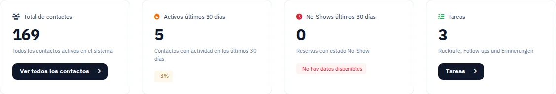 Todos tus contactos a la vista. · Via Palermo