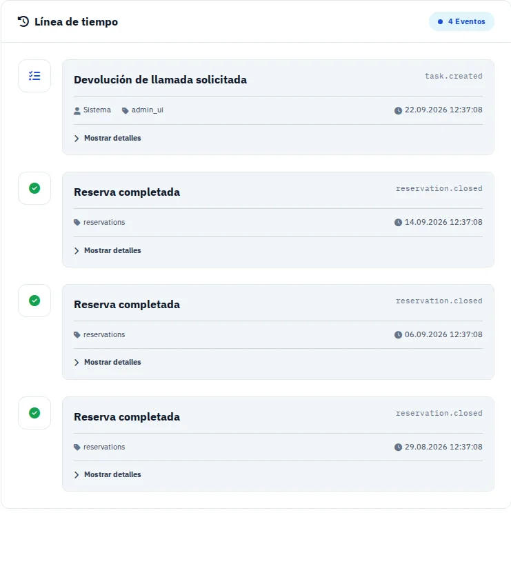 Todos tus contactos a la vista. · Via Palermo