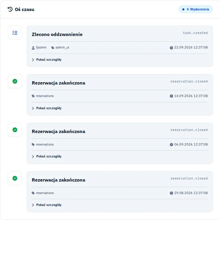 Wszystkie kontakty pod ręką. · Via Palermo