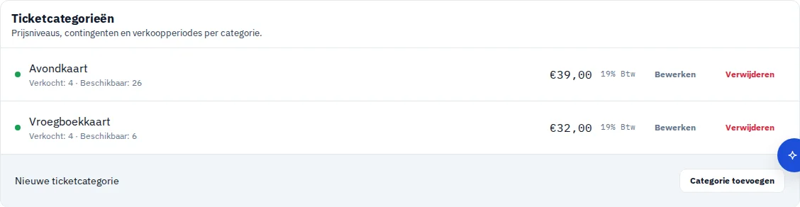 Ticketsoorten met aantallen en prijzen voor een fictieve restaurantavond.