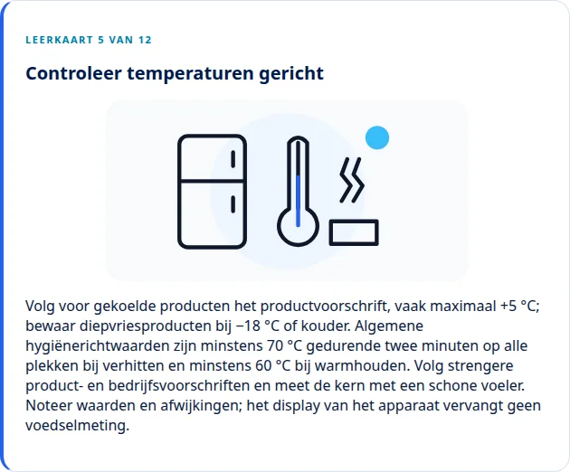 Begrijp de temperaturen · Via Palermo