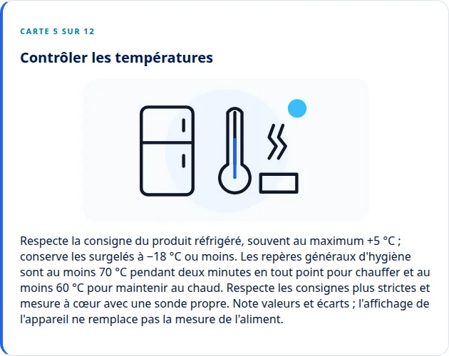 Comprends les températures · Via Palermo