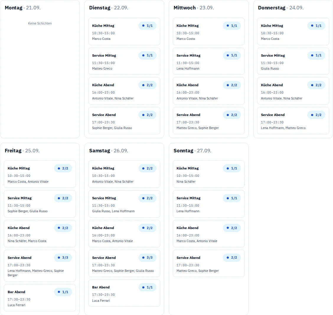 Wochenplan mit Schichten und Besetzung; mobil die Details einer offenen Schicht.