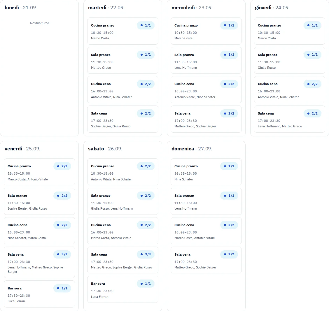 Calendario settimanale con turni e personale; dettagli di un turno sul telefono.