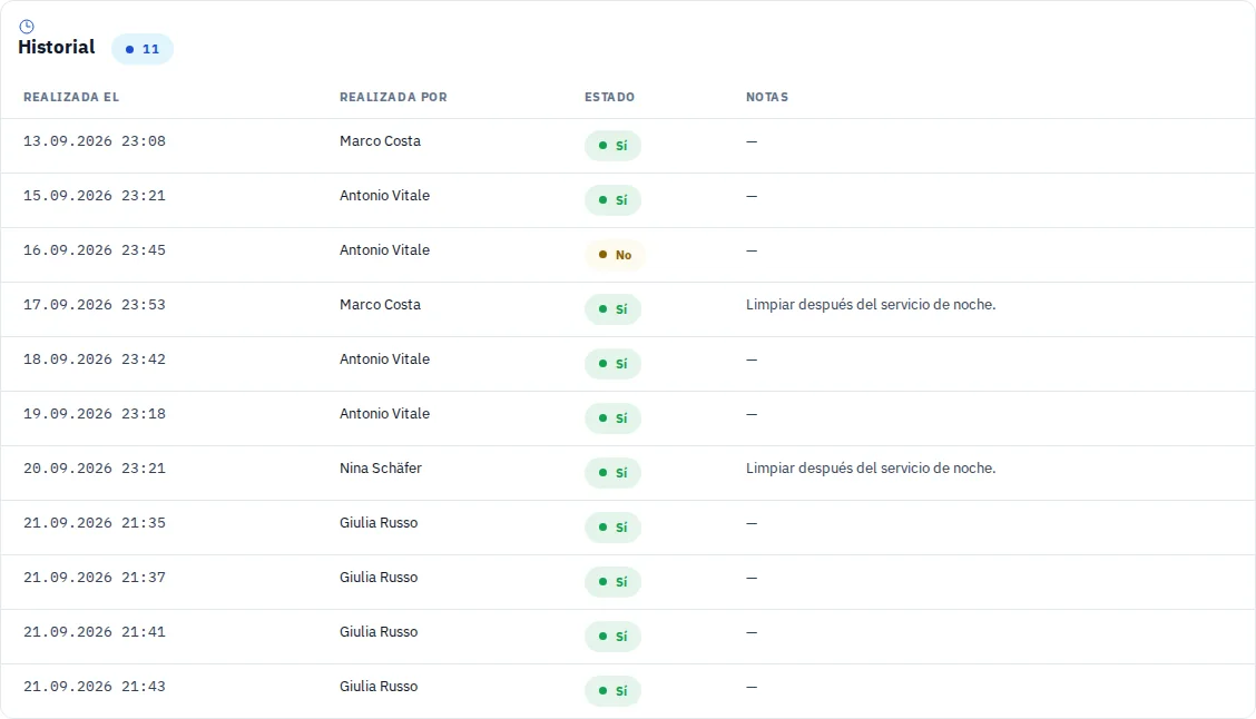 Historial de limpieza y lista cumplimentada en el móvil.