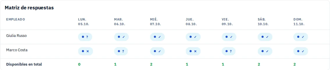 Matriz de respuestas y selección de días en el móvil.