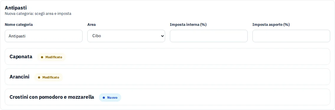 Confronto reale di una semplice carta di Via Palermo con il catalogo esistente.