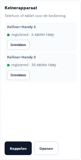 Kelner-gsm’s die op de Box zijn aangemeld.