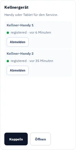 Angemeldete Kellner-Handys an der Box.