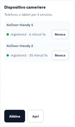 Telefoni dei camerieri registrati sulla Box.