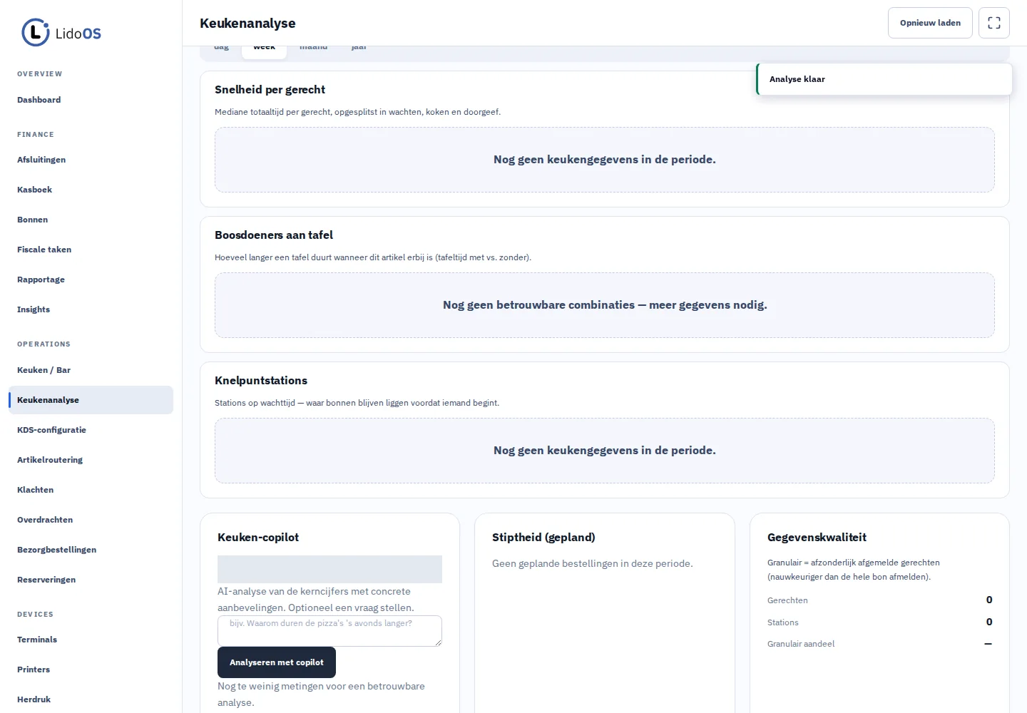 Keukenwerk begrijpen. Benodigdheden noteren.