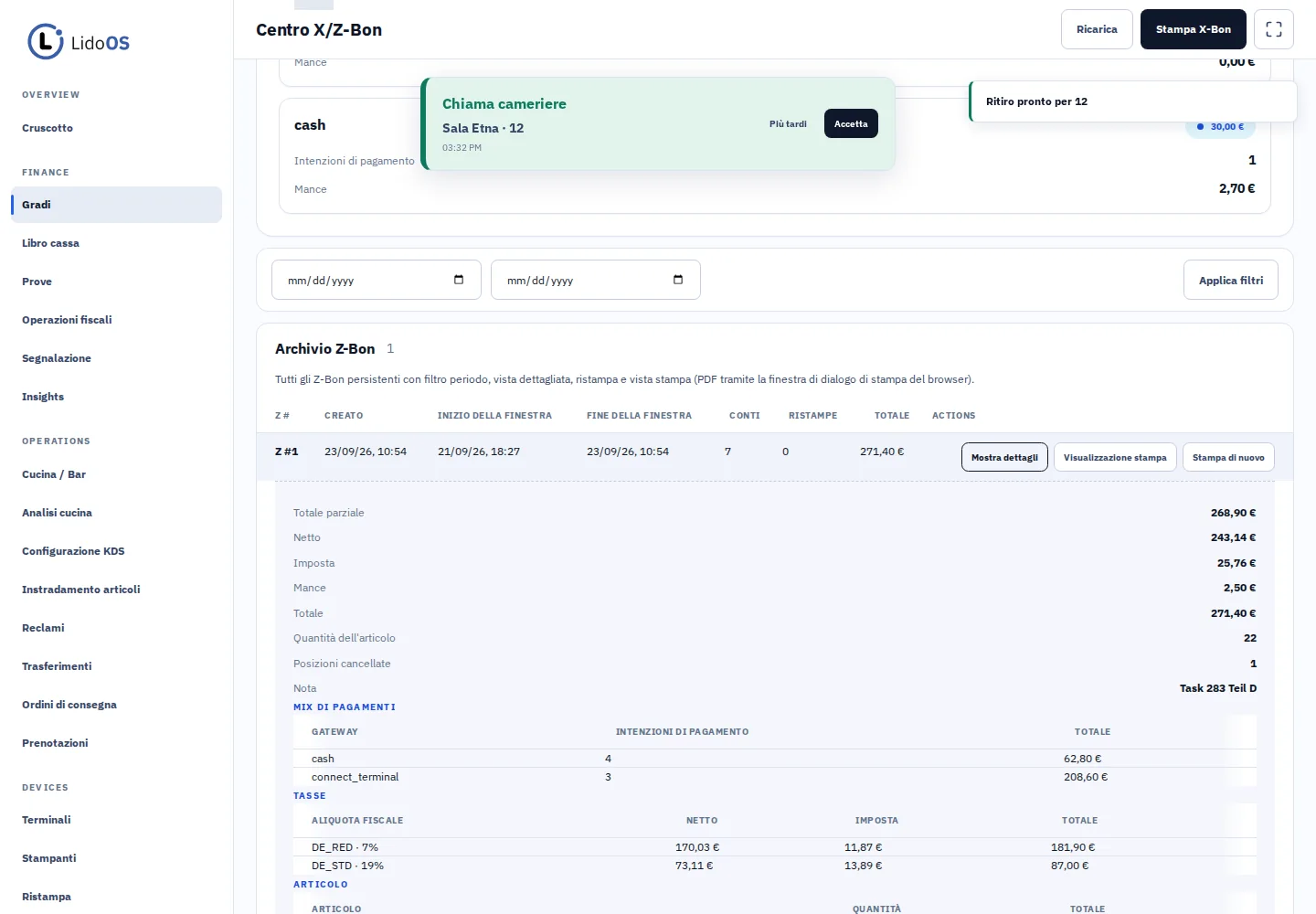 Mance nel rendiconto.