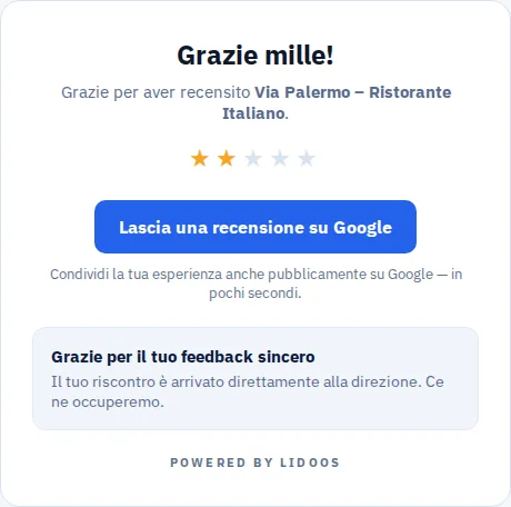Due stelle · Lasciare la scelta · Via Palermo