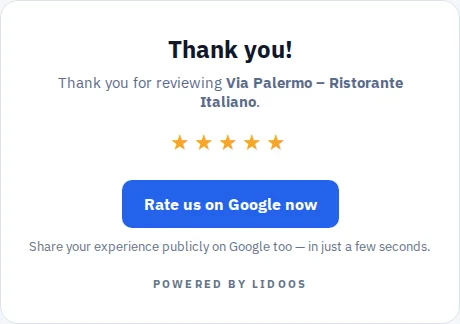 Five stars · Let guests choose · Via Palermo
