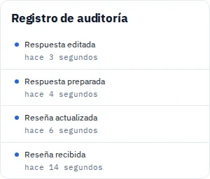 Seguir la gestión · Via Palermo