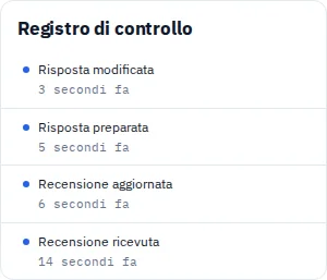 Seguire la gestione · Via Palermo