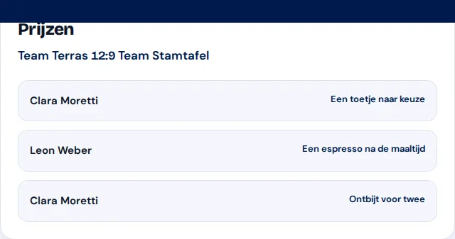 Openbare resultaat- en winnaarsweergave van de fictieve Via-Palermo-actie.