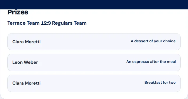 Public result and winner view for the fictional Via Palermo activity.