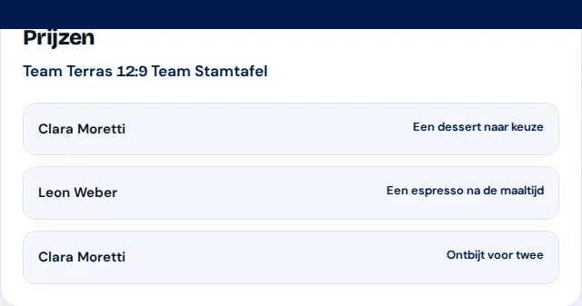 Openbare resultaat- en winnaarweergave van de fictieve Via-Palermo-actie.