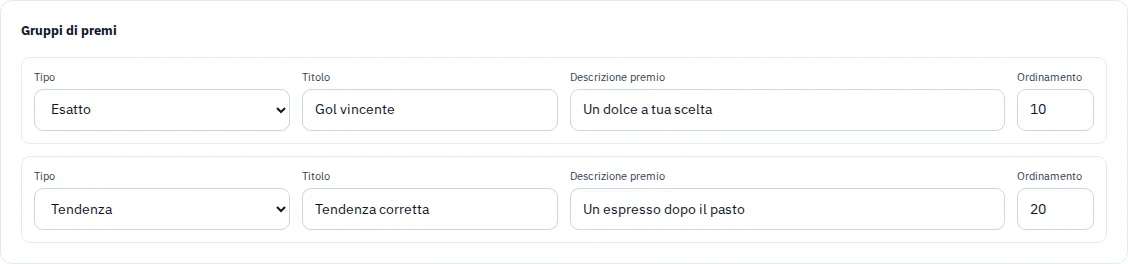 Regole di premio e riconoscimenti speciali di un gioco di pronostici fittizio.