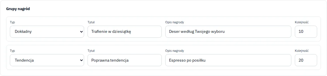 Zasady nagród i wyróżnienia w fikcyjnej grze w typowanie.