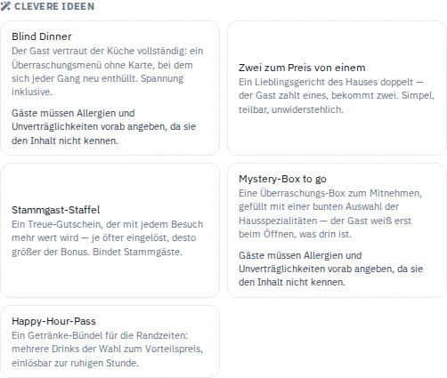 Ideen-Bibliothek im Gutschein-Studio mit Vorlagen für Gutschein-Aktionen.