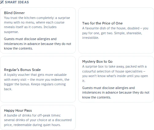Ideas library in the voucher studio with templates for voucher campaigns.